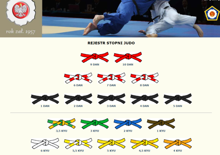 Best Of judo kyu grade Kyu grades judo grade system belt grading ...