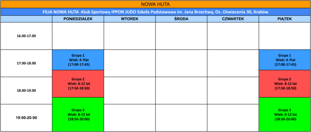 judo dla dzieci Kraków nowa huta