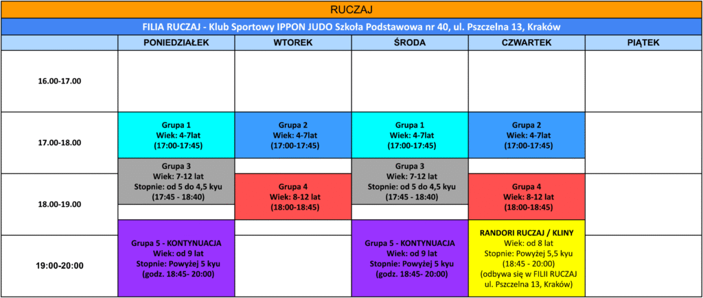 judo dla dzieci Kraków ruczaj